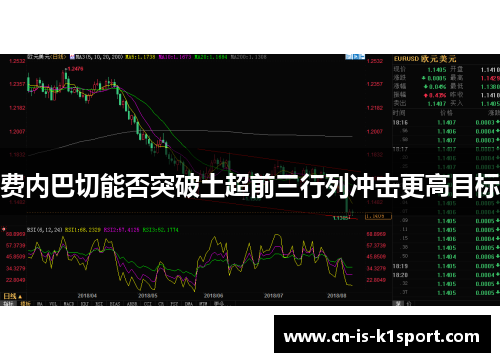 费内巴切能否突破土超前三行列冲击更高目标