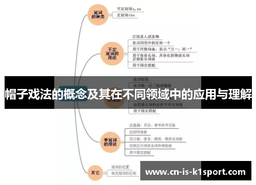 帽子戏法的概念及其在不同领域中的应用与理解