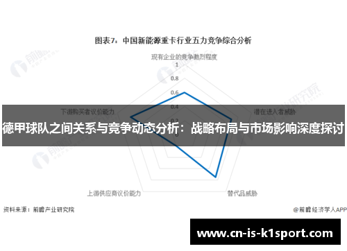 德甲球队之间关系与竞争动态分析：战略布局与市场影响深度探讨