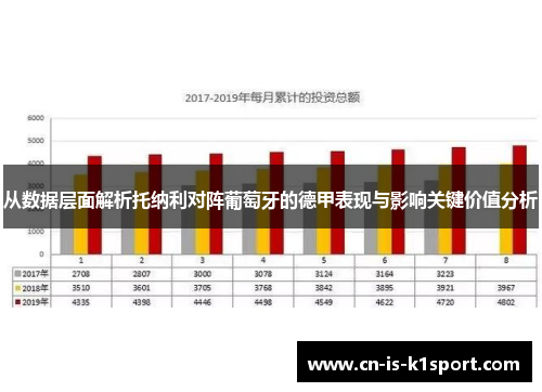 从数据层面解析托纳利对阵葡萄牙的德甲表现与影响关键价值分析