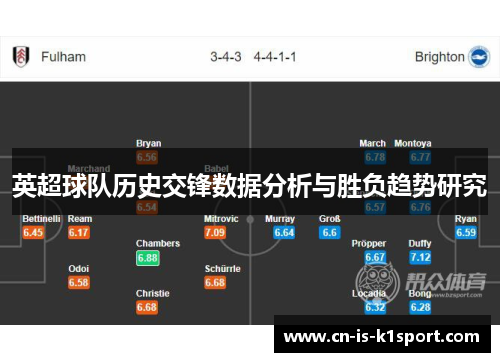 英超球队历史交锋数据分析与胜负趋势研究