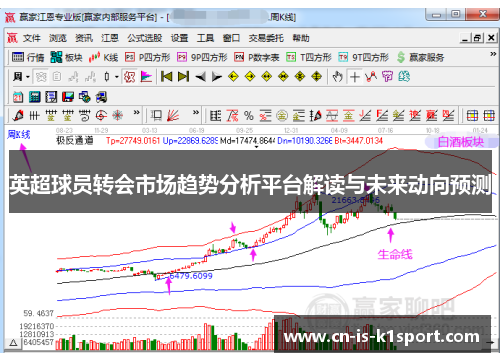 英超球员转会市场趋势分析平台解读与未来动向预测